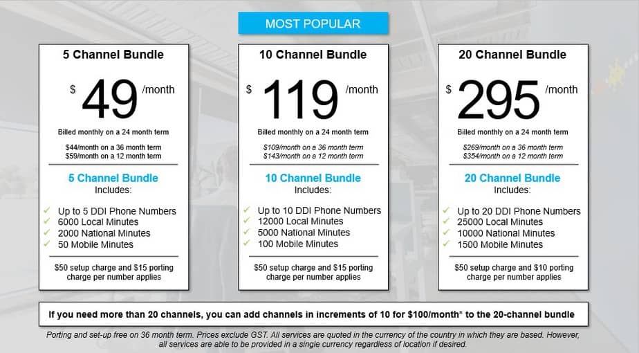 True Costs of Teams Calling 2 Teams Pricing