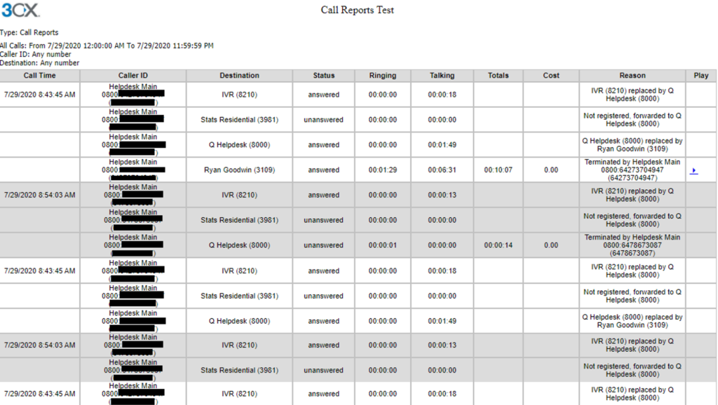 3CX Reporting Functionality 7 3cx call reports