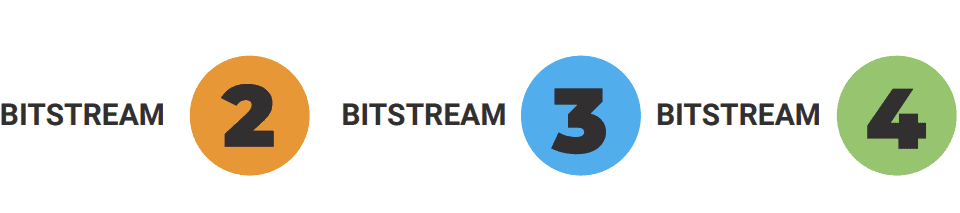 UFB Service Types Explained 1 UFB Service types explained