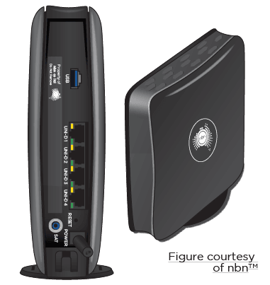 nbn™ NTUs 5 Sky Muster NTU