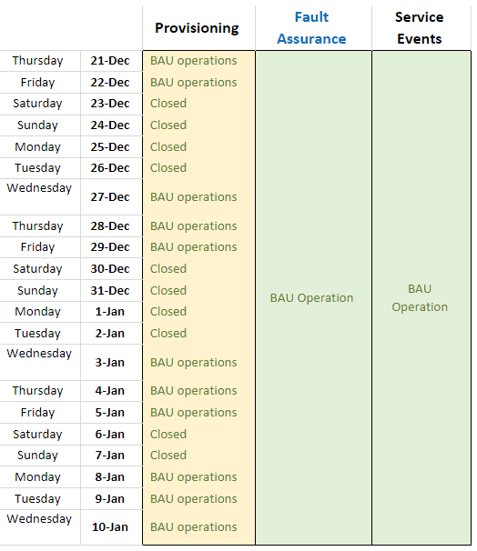Embargo period 2023-2024 1 chorus embargo